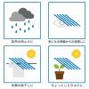 「ベランダ便利シート L 雨よけ・目隠し レック(W-481)」の商品サムネイル画像2枚目