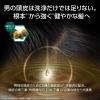 「CLEAR（クリアフォーメン）メンズ スカルプシャンプー トータルケア ポンプ 男性用 本体 350g ユニリーバ」の商品サムネイル画像5枚目