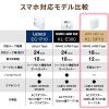 「カシオ計算機 ネームランド イーマ（iーma） KLーSP10 1台」の商品サムネイル画像9枚目