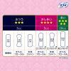 「パンティライナー ソフィ Kiyora (キヨラ) 贅沢吸収 ホワイトフローラル 14cm 1セット (62枚×2パック)」の商品サムネイル画像5枚目