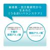 「ミノン アミノモイスト 薬用アクネケア ローション 150ml 第一三共ヘルスケア」の商品サムネイル画像8枚目