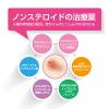 「オイラックスソフト 16g 第一三共ヘルスケア★控除★ 湿疹・かぶれ・かゆみ【第3類医薬品】」の商品サムネイル画像7枚目