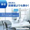 「アイリスオーヤマ サーキュレーター 20畳 首振り ボタン操作 扇風機 ホワイト PCF-HM23-W」の商品サムネイル画像5枚目