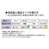 「大容量 タンポン 生理用品 ソフィ ソフトタンポン オーガニックコットン ふつうの日用 レギュラー 1セット (29個×2パック)」の商品サムネイル画像6枚目