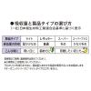 「大容量 タンポン 生理用品 ソフィ ソフトタンポン オーガニックコットン 特に多い日用 スーパープラス 1セット (21個×2パック)」の商品サムネイル画像4枚目