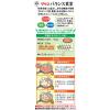 「江崎グリコ バランス食堂 八宝菜の素 83G 3個」の商品サムネイル画像3枚目
