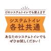 「ニャンとも清潔トイレ チップ 猫砂 脱臭・抗菌チップ 小さめの粒 2.5L 3袋」の商品サムネイル画像3枚目