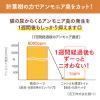 「ニャンとも清潔トイレ マット 猫砂 脱臭・抗菌マット 6枚入 6袋」の商品サムネイル画像4枚目