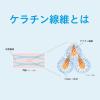 「ソフィーナグレイス 高保湿化粧水＜薬用＞ レフィル(つめかえ用)とてもしっとり 130mL×2」の商品サムネイル画像6枚目