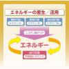 「ユンケル黄帝顆粒 16包 佐藤製薬 ユンケル 栄養剤 滋養強壮 肉体疲労 病中病後 発熱性消耗性疾患 食欲不振 栄養障害 産前産後【第3類医薬品】」の商品サムネイル画像7枚目