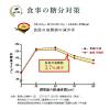 「【おまけ付】【トクホ・特保】コカ・コーラ 綾鷹 特選茶 500ml 4本＋コカ・コーラオリンピックグラス 1個　1セット」の商品サムネイル画像3枚目