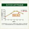 「【おまけ付】【トクホ・特保】コカ・コーラ 綾鷹 特選茶 500ml 4本＋コカ・コーラオリンピックグラス 1個　1セット」の商品サムネイル画像4枚目