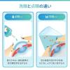 「アイボンWビタミンPREMIUM 500ml 小林製薬【第3類医薬品】」の商品サムネイル画像5枚目