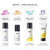 「モイストダイアン パーフェクトビューティ パーフェクトミスト 100ml ストーリア」の商品サムネイル画像6枚目