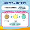 「介護空間用消臭力 エールズ 置き型 400ml さわやかグリーンハーブの香り 2個 エステー におい対策」の商品サムネイル画像8枚目