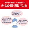 「ニチバン あかぎれ保護バン 関節用 20mm×70mm AGB50KN　1箱（50枚入)×2個」の商品サムネイル画像7枚目