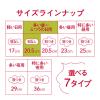 「エリス コンパクトガード 羽なし 多い昼〜ふつうの日用 20.5cm 1個（32枚） 極薄シート 大王製紙 エリエール 生理用品」の商品サムネイル画像6枚目