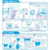 「水ではじめるラクラクバルサン 12g（12-16畳用） 3個パック レック　殺虫剤 火災警報器カバー付き ゴキブリ ダニ ハエ・蚊成虫【第2類医薬品】」の商品サムネイル画像8枚目