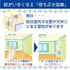 「蚊がいなくなるスプレー 簡易パッケージ 200回 + 虫コナーズ 250日 ベランダ・玄関用  1セット KINCHO キンチョー」の商品サムネイル画像4枚目