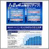 「リアップ X5 プラスネオ e 60ml 2本セット 大正製薬 ミノキシジル 発毛 育毛【第1類医薬品】」の商品サムネイル画像7枚目
