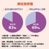 「ナイトミン耳ほぐタイム つめ替用 小林製薬」の商品サムネイル画像6枚目
