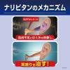 「ナリピタン 当帰芍薬散錠 168錠 2箱セット 小林製薬【第2類医薬品】」の商品サムネイル画像5枚目
