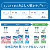 「ナチュラさら肌さらりあんしん吸水ナプキン24cm50cc 1セット（20枚×3個） 尿もれ 軽失禁 エリエール 大王製紙」の商品サムネイル画像6枚目