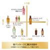 「ロレアル パリ エルセーヴ ヘアオイル ボタニカル オイル ミニ 30mL (洗い流さない ヘアトリートメント)」の商品サムネイル画像9枚目