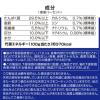 「メディファス 猫用 7歳から フィッシュ味 国産 3kg（500g×6袋）4袋 キャットフード ドライ」の商品サムネイル画像9枚目
