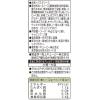 「グリーンキユーピー 植物生まれのパスタソース たらこ風 1人前×2 プラントベース 1袋 キユーピー」の商品サムネイル画像5枚目