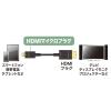 「サンワサプライ イーサネット対応ハイスピードHDMIマイクロケーブル 5m KM-HD23-A50K 1本」の商品サムネイル画像4枚目