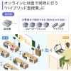 「サンワサプライ Bluetooth会議スピーカーフォン(スピーカーフォンのみ) MM-BTMSP3MC 1個」の商品サムネイル画像4枚目