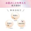 「サナ なめらか本舗 薬用リンクル美容液 ホワイト 50ml 常盤薬品工業」の商品サムネイル画像8枚目