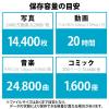 「USBメモリ 128GB USB A 超小型 シルバー MF-SU3A128GSV エレコム 1個」の商品サムネイル画像7枚目