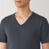 「【メンズ】無印良品 紳士 あったか綿 Vネック半袖Tシャツ 紳士S ダークグレー 良品計画」の商品サムネイル画像6枚目