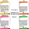 「丸美屋 くちどけふりかけアソート ＜4種×2袋入＞ 1セット（1個×2）丸美屋食品工業 ユニバーサルデザインフード」の商品サムネイル画像5枚目