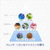 「ファブリーズ 消臭芳香剤 玄関用 フレンチ・リネン＆ジャスミン 1パック（本体ケース+詰替2個） P＆G」の商品サムネイル画像8枚目
