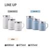 「ベストコ マグカップ 600ml 保温 保冷 蓋付き ホワイト ロック＆ロック LHC4282NWHT 1個」の商品サムネイル画像6枚目