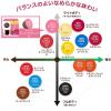 「ネスカフェ ドルチェグスト 専用カプセル マイアミ モーニングブレンド 1箱（18杯分）」の商品サムネイル画像3枚目