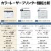 「ブラザー A4カラーレーザープリンター HLーL3240CDW 無線・有線LAN 1台」の商品サムネイル画像7枚目