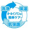 「ピジョン ハビナース おしり洗浄・保湿液 おしり洗浄液 清拭料 医療 介護 2000mL 1本」の商品サムネイル画像2枚目