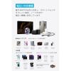 「Anker Charger (45W) with USBーCケーブル 2個セット B2653112 1箱(2本入)」の商品サムネイル画像5枚目