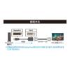 「ナカバヤシ DisplayPort-DVI 変換アダプタ DP-DVA1/BK 1本」の商品サムネイル画像6枚目