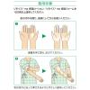 「アルケア リモイスme 保湿ローション 21061 1箱(1本)」の商品サムネイル画像8枚目