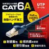 「サンワサプライ カテゴリ6Aハンダ産業用LANケーブル(ネイビーブルー・1m) KB-H6A-01NV 1個」の商品サムネイル画像2枚目