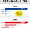 「サンワサプライ カテゴリ6Aハンダ産業用LANケーブル(ネイビーブルー・1m) KB-H6A-01NV 1個」の商品サムネイル画像8枚目