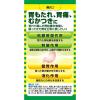 「キャベジンコーワaプラス 100錠 2箱セット 興和 胃弱 胃もたれ 胃部不快感【第2類医薬品】」の商品サムネイル画像3枚目