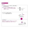 「アンスペクトコーワ 1テスト 3箱セット 興和 抗原検査キット【第1類医薬品】」の商品サムネイル画像5枚目