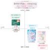 「クリアターン 毛穴小町マスク 7枚入　×2個 コラボデザイン 乾燥肌 コーセーコスメポート」の商品サムネイル画像8枚目