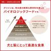 「オリジン 総合栄養食 オリジナル キャット 成猫 1.8kg 1袋  キャットフード」の商品サムネイル画像5枚目